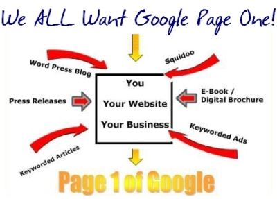 We ALL Want Google Page One!