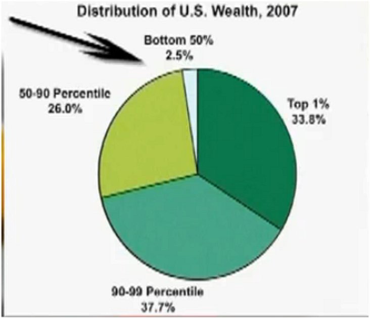 wealthdistribution.jpg