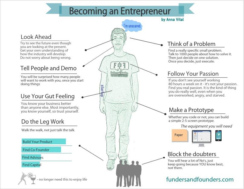 Adlandpro_bogdan_fiedur_ becoming an entrepreneur.jpg