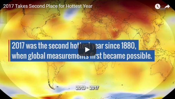 2017 Takes Second Place for Hottest Year