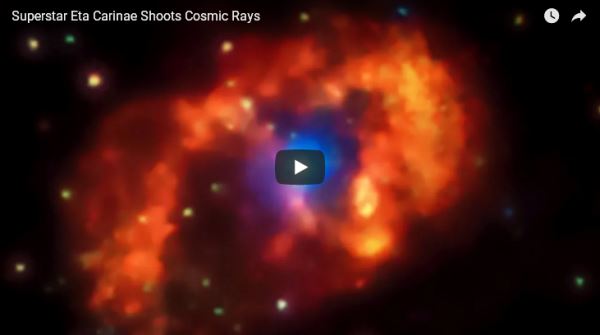 Superstar Eta Carinae Shoots Cosmic Rays_video