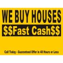 Sell House Before Foreclosure