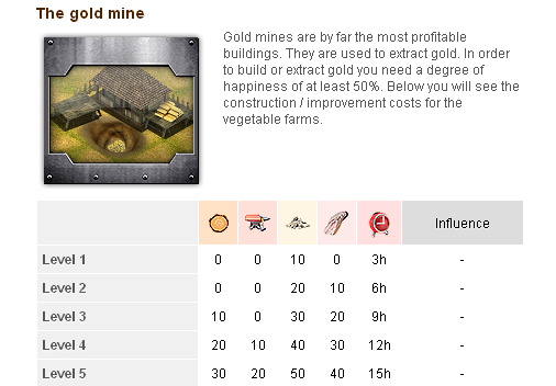 com view-gold mine.png