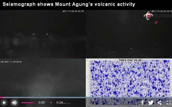 Seismograph-shows-Mount.Agung's-volcanic-activity_video